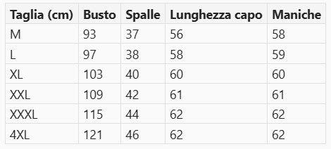 Astre | Giacca Leggera e Impermeabile - Amavia Milano