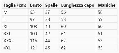 Astre | Giacca Leggera e Impermeabile - Amavia Milano